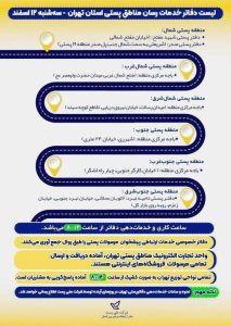 مراکز باز پست در زمان جنگ